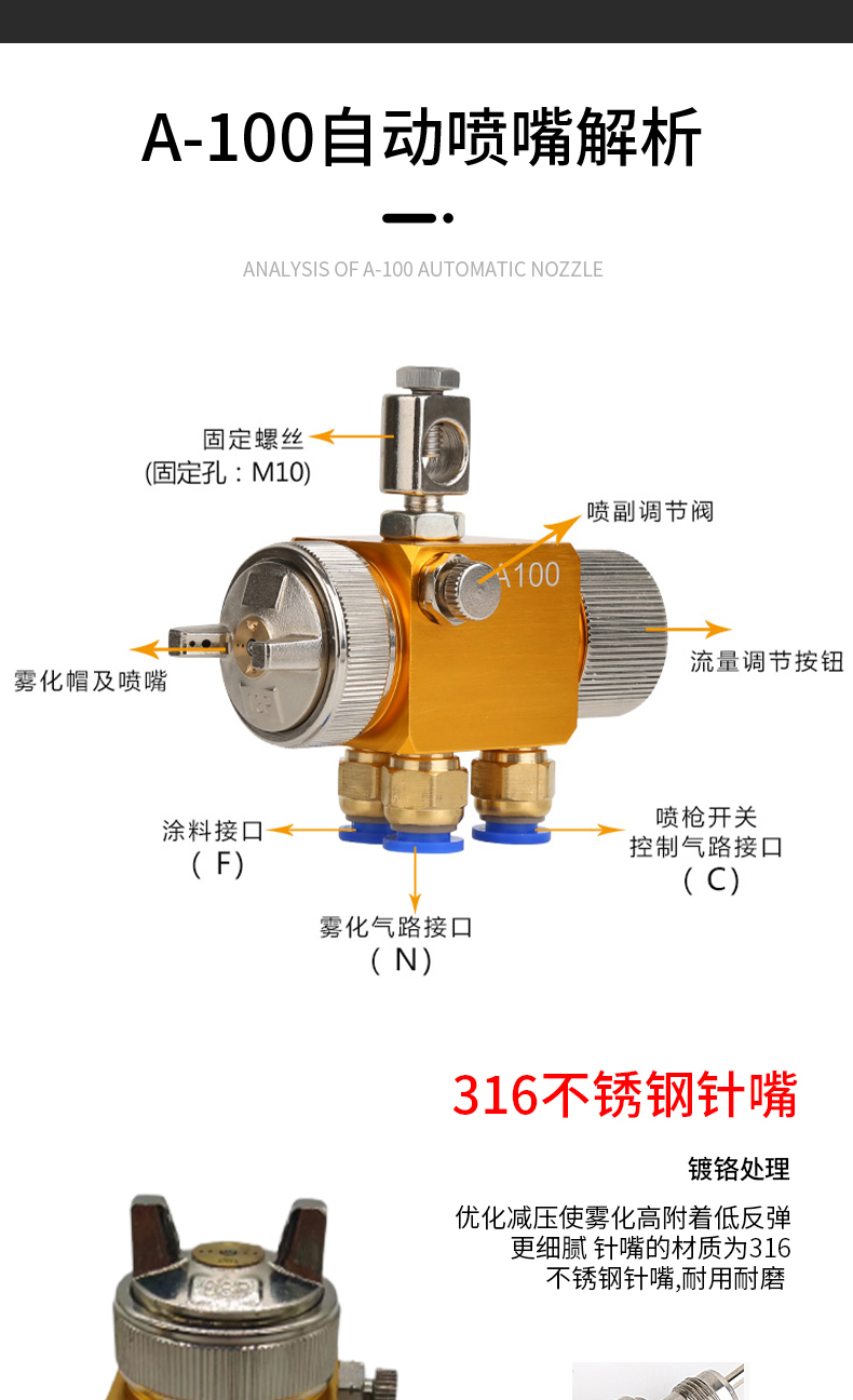 A-100自動(dòng)噴槍(圖3)