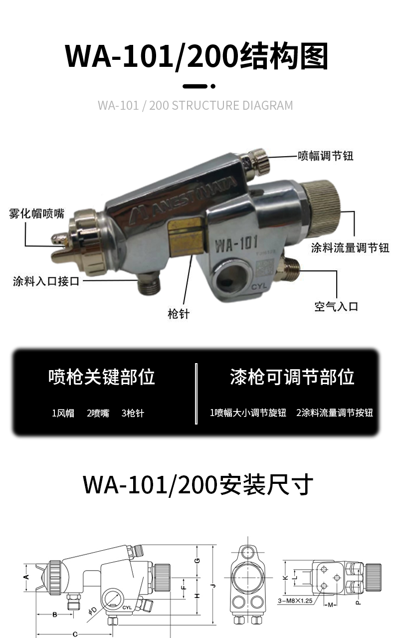 可微調(diào)自動噴槍W(xué)A-101(圖5)