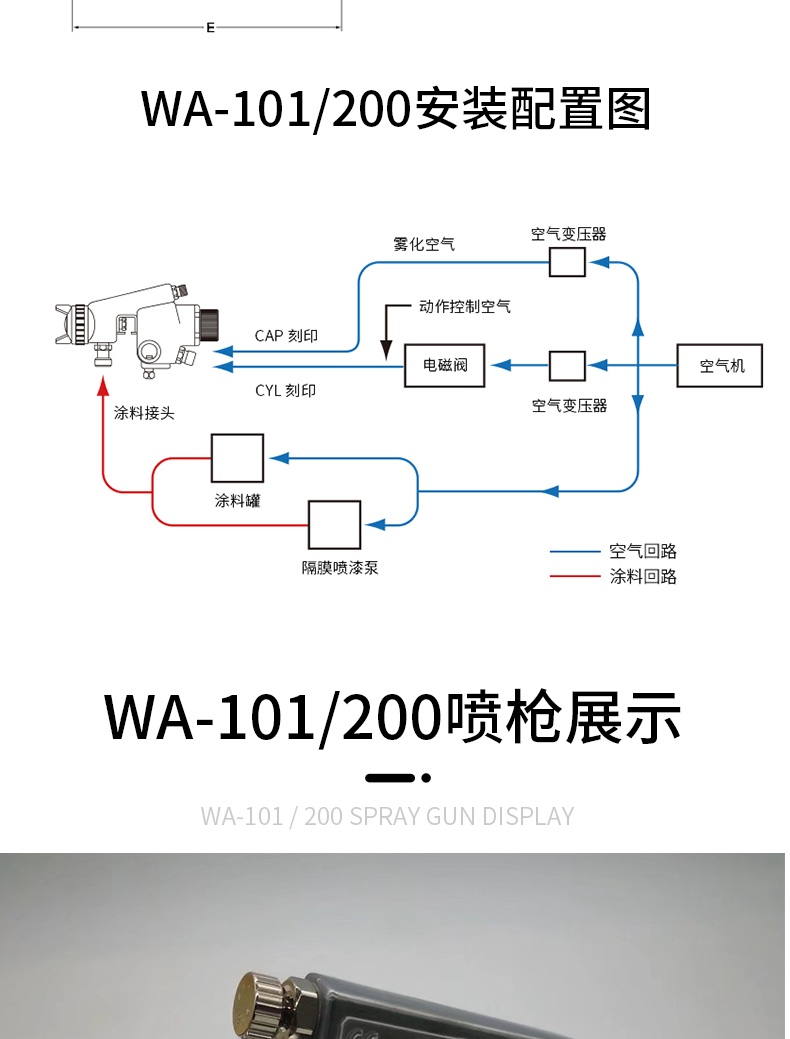 可微調(diào)自動噴槍W(xué)A-101(圖6)