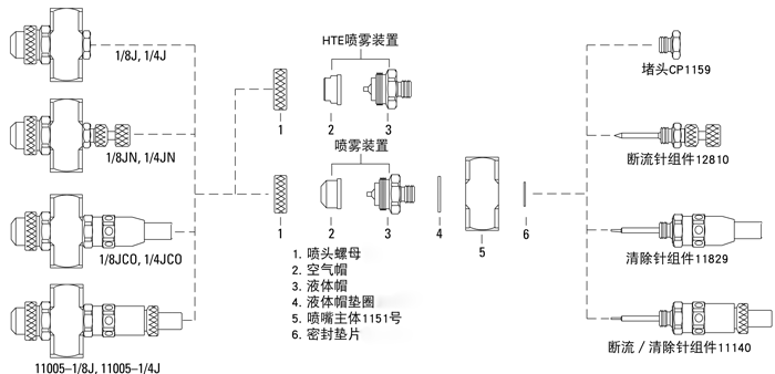 虹吸霧化噴嘴結(jié)構(gòu)圖